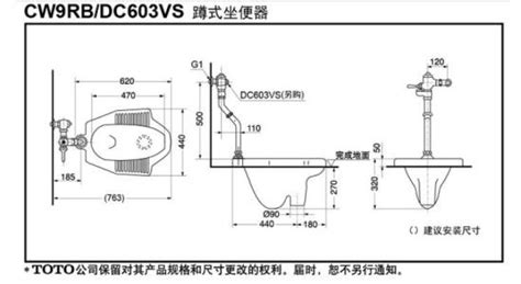 蹲便器安裝尺寸及圖解(蹲便器安裝尺寸及圖解視頻)縮略圖