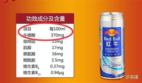 力保健和紅牛哪個(gè)效果好(力保健能提高性功能嗎)縮略圖