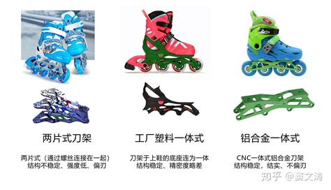 輪滑鞋初學者怎么選鞋(輪滑鞋初學者怎么選鞋大小)縮略圖