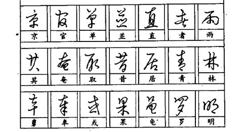 鋼筆行書的寫法技巧,鋼筆行書練字方法技巧縮略圖