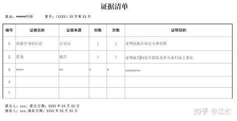 結算單能作為起訴的證據么(結算單算不算欠條)縮略圖