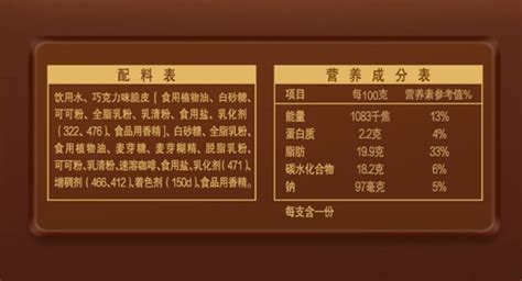 夢(mèng)龍雪糕熱量,夢(mèng)龍雪糕熱量多少縮略圖