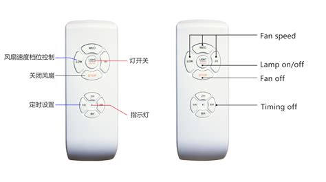 風(fēng)扇燈遙控器沒反應(yīng)(風(fēng)扇燈遙控器沒反應(yīng)怎么回事)縮略圖
