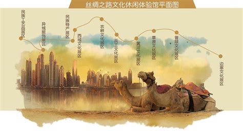 絲綢之路起點和終點(絲綢之路起點和終點位置)縮略圖