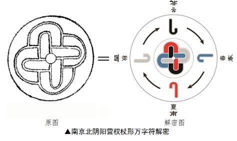 萬字符與納粹符號區(qū)別(納粹是什么意思)縮略圖