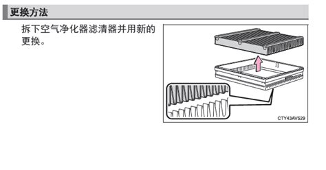 空調(diào)濾芯怎么拆下來,空調(diào)濾芯怎么拆下來洗圖解縮略圖