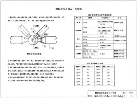 網架報價明細表,網架報價明細表樣板縮略圖