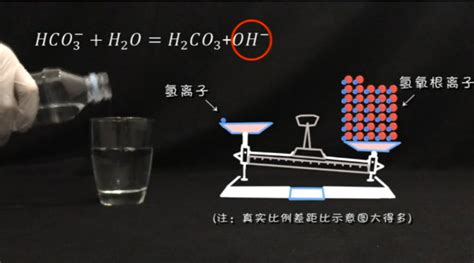 蘇打水對(duì)人體有什么好處和壞處,蘇打水每天喝多少合適縮略圖