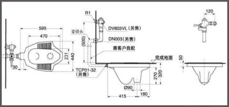 蹲便器堵了怎么疏通圖解,蹲便器堵了怎么疏通圖解法縮略圖