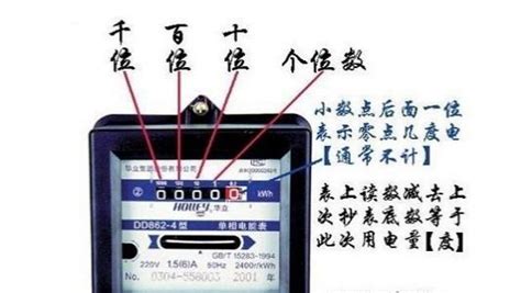 電流表的讀數方法(電流表的讀數方法圖解)縮略圖