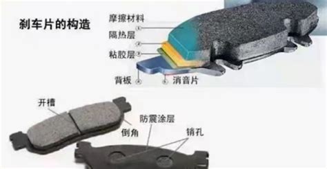 剎車(chē)片怎么判斷是否需要更換(4個(gè)剎車(chē)片一般多少錢(qián))縮略圖