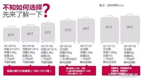 行李箱可登機的尺寸(行李箱可登機的尺寸是多少)縮略圖