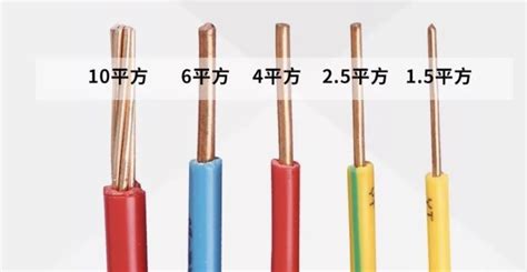 電線的規格型號,電線的規格型號平方縮略圖