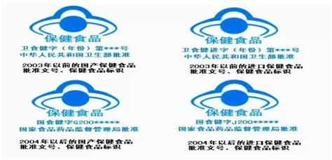 保健食品標(biāo)準(zhǔn)(保健食品標(biāo)準(zhǔn)有哪些)縮略圖
