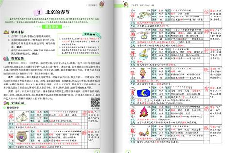 教材幫電子書免費下載六年級下冊(教材幫電子書免費下載六年級上冊)縮略圖