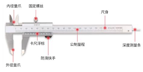 游標卡尺型號及規(guī)格(游標卡尺型號及規(guī)格表格)縮略圖