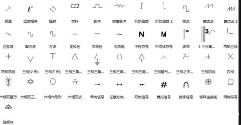 電流表的符號,電流表的符號是什么樣子圖片縮略圖