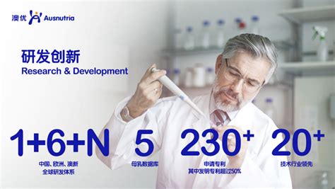 澳優能立多(澳優能立多價格)縮略圖