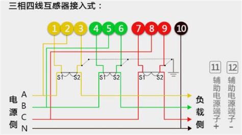 電表怎么接線(xiàn)(電表怎么接線(xiàn)教程)縮略圖