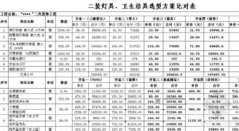 美標(biāo)衛(wèi)浴價(jià)格表(美標(biāo)衛(wèi)浴價(jià)格表大全)縮略圖
