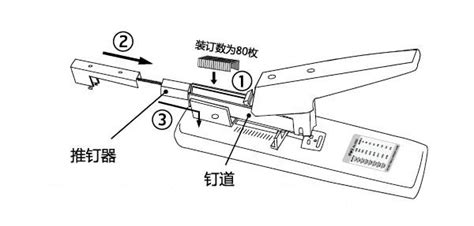 訂書機(jī)的結(jié)構(gòu)(訂書機(jī)的結(jié)構(gòu)拆裝圖)縮略圖