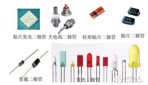 二極管圖片及型號(hào)圖片(二極管圖片及型號(hào)圖片符號(hào))縮略圖