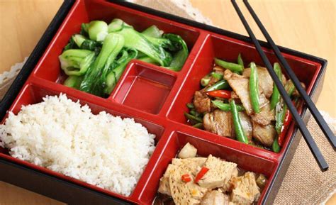 盒飯英文(盒飯英文怎么說)縮略圖