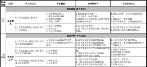 蓋洛普腰椎貼效果怎么樣,蓋洛普腰椎貼效果怎么樣有沒有用縮略圖