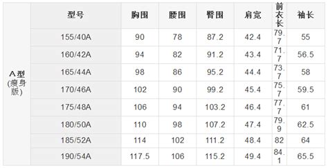 襯衣尺寸標號對照表(襯衣尺寸標號對照表身高體重)縮略圖