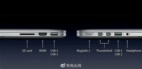 雷電接口長(zhǎng)什么樣,筆記本雷電接口長(zhǎng)什么樣縮略圖