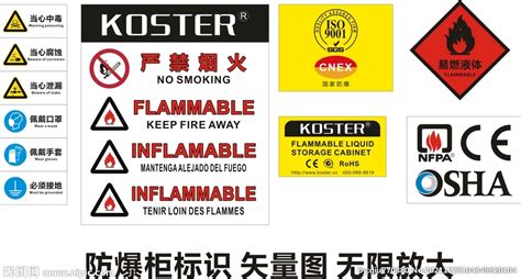 防爆柜安全標識(防爆柜安全標識圖片)縮略圖