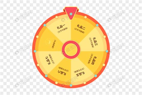 轉(zhuǎn)盤抽獎生成器,轉(zhuǎn)盤抽獎生成器app縮略圖