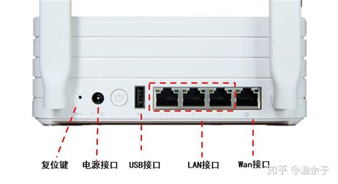 無線路由器哪個品牌好有哪些推薦,無線路由器哪個品牌最好縮略圖
