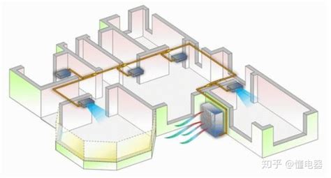 移動空調怎么安裝排風管(移動空調怎么安裝排風管視頻)縮略圖