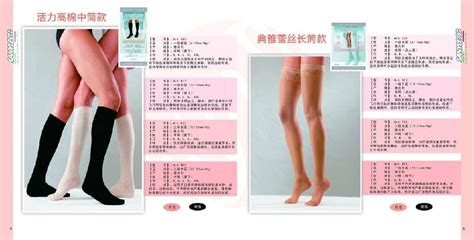 彈力襪醫用的十大品牌(彈力襪醫用的十大品牌排名)縮略圖