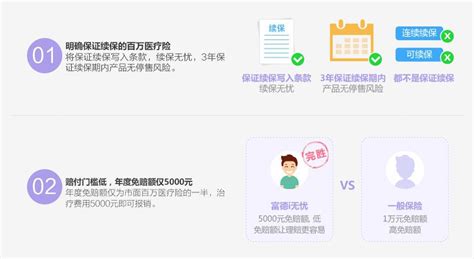 小雨傘保險(xiǎn)平臺(tái)官網(wǎng),小雨傘保險(xiǎn)平臺(tái)官網(wǎng)服務(wù)電話(huà)縮略圖