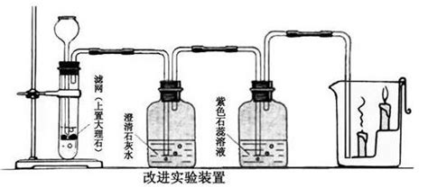 石灰水是什么化學(xué)式(石灰石是什么化學(xué)式)縮略圖