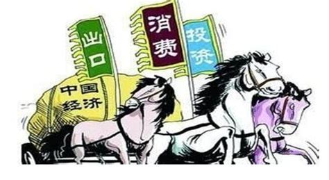 三駕馬車拉動經濟增長三駕馬車是指什么,拉動經濟增長的三駕馬車是指什么縮略圖