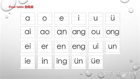 美滋滋拼音(美滋滋拼音怎么拼)縮略圖