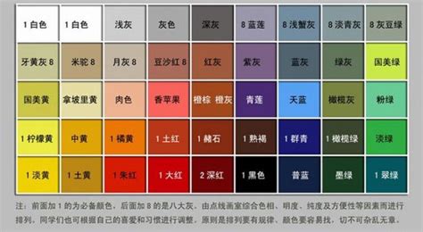 顏料怎么調(diào)色,水粉顏料怎么調(diào)色縮略圖