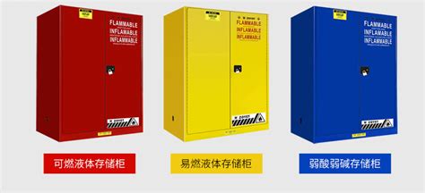 防爆柜用途,防爆柜用途批發采購縮略圖