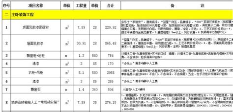 活動廁所價格表,活動衛(wèi)生間價格是多少縮略圖