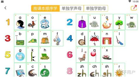 背包的拼音(背包的拼音怎么寫啊)縮略圖