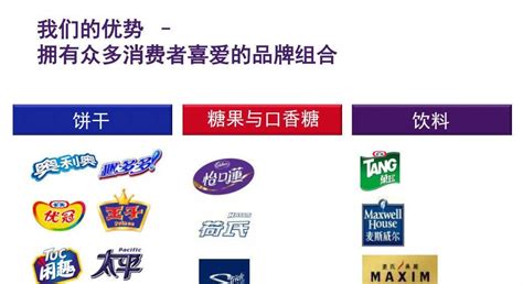 億滋食品(億滋食品企業管理有限公司)縮略圖