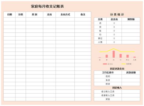 記賬本怎么每天記賬(記賬app哪個好用)縮略圖