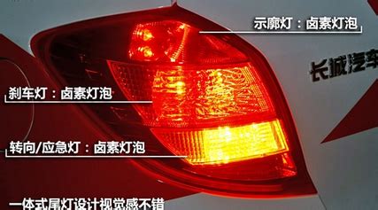 示廓燈是干什么的,示廓燈是哪個燈縮略圖