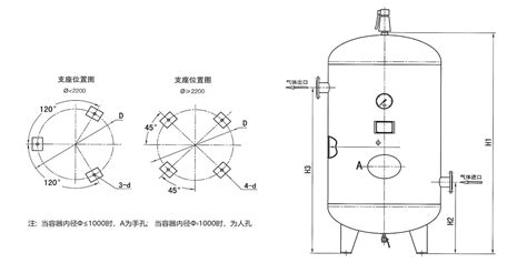 煤氣罐尺寸,煤氣罐尺寸標(biāo)準(zhǔn)多少縮略圖