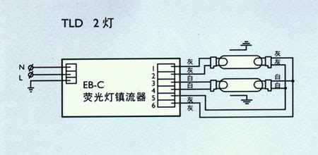 鎮(zhèn)流器怎么測好壞,鎮(zhèn)流器怎么測好壞視頻縮略圖