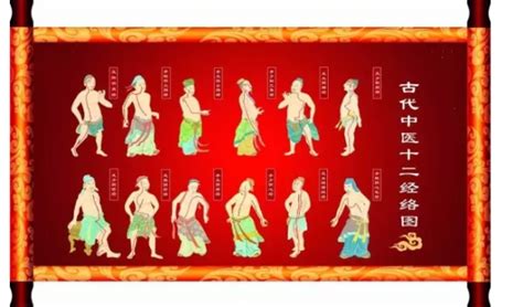 搟面杖疏通經(jīng)絡(搟面杖疏通經(jīng)絡大全)縮略圖
