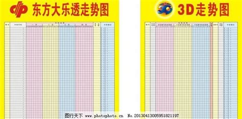 彩寶網(wǎng)3d試機(jī)號(hào)(彩寶網(wǎng)3d試機(jī)號(hào)和開獎(jiǎng)號(hào))縮略圖